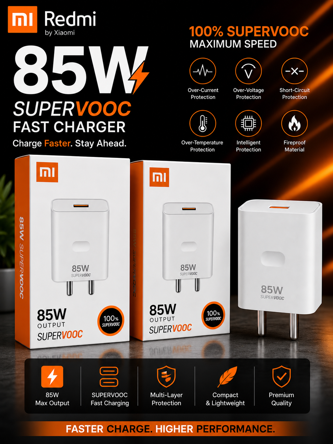 Redmi 85W Fast Charger | Ultra-Fast Charging | Safe & Reliable | Premium Quality Adapter