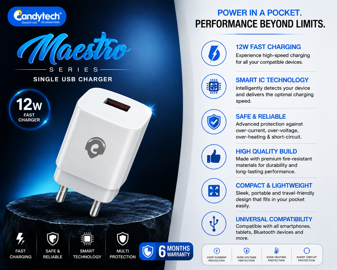 Candytech Maestro 12W Single USB Fast Charger | Smart IC Technology | Safe & Reliable Mobile Charger | 6 Months Warranty
